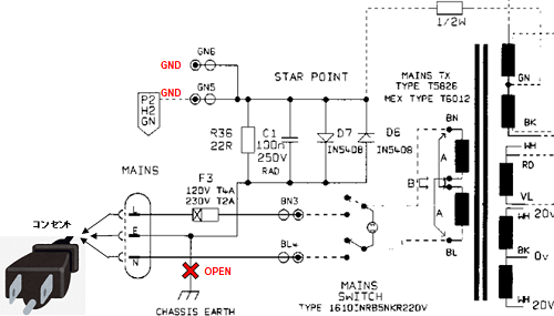 JCM900　GND説明図
