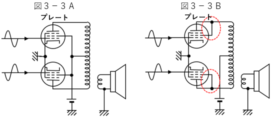 回路イメージ　五極、三極管接続切替